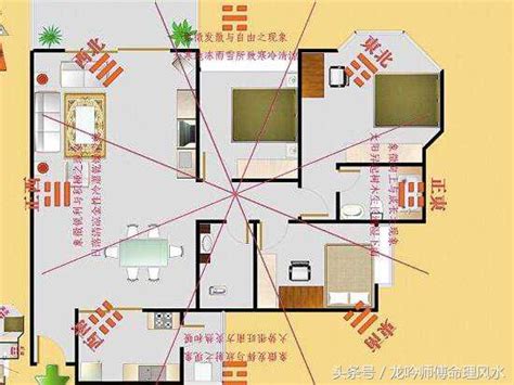 家中的財位|【2024最新】家裡財位怎麼看？居家風水大解密